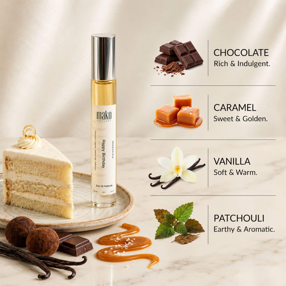 Happy Birthday - 10ml